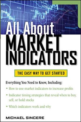 All About Market Indicators