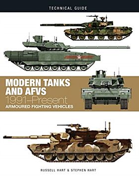 Modern Tanks and AFVs